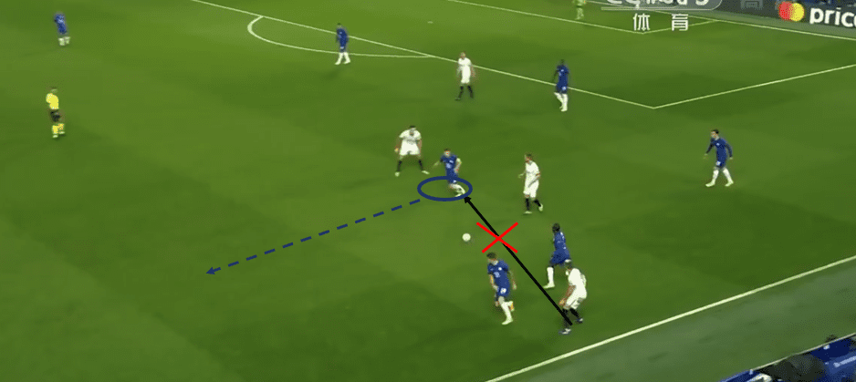 UEFA Champions League 2020/21: Chelsea vs Sevilla - tactical analysis tactics