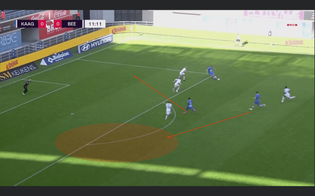 Belgian First Division A 2020/21: Gent vs Beerschot - tactical analysis tactics