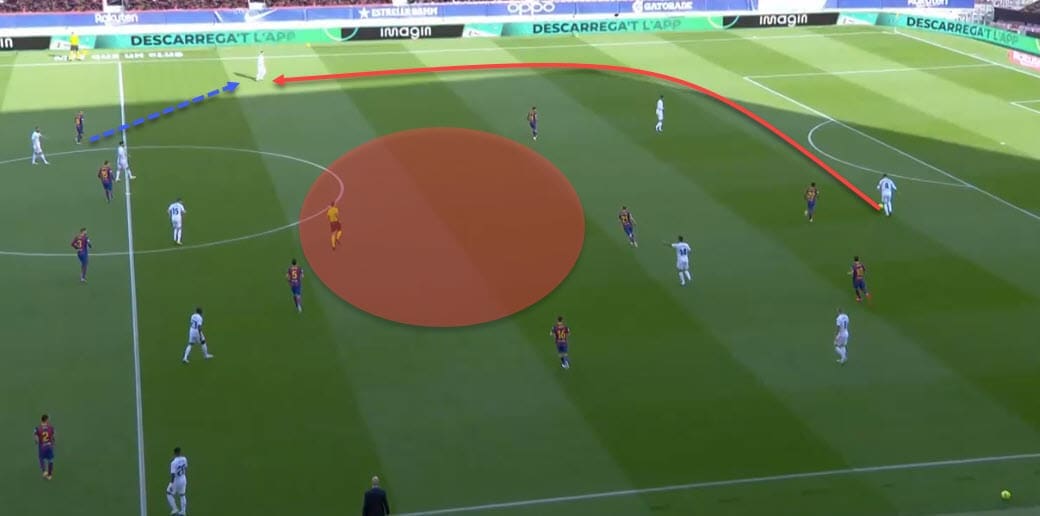 UEFA Champions League 2020/21: Juventus vs Barcelona - tactical preview analysis tactics