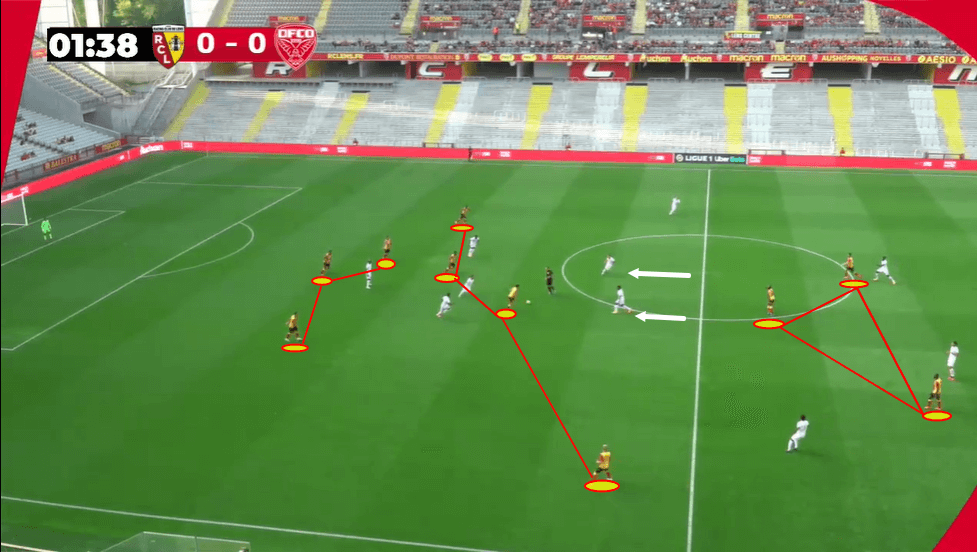 RC Lens: Why has Gael Kakuta been so effective this season? - tactics