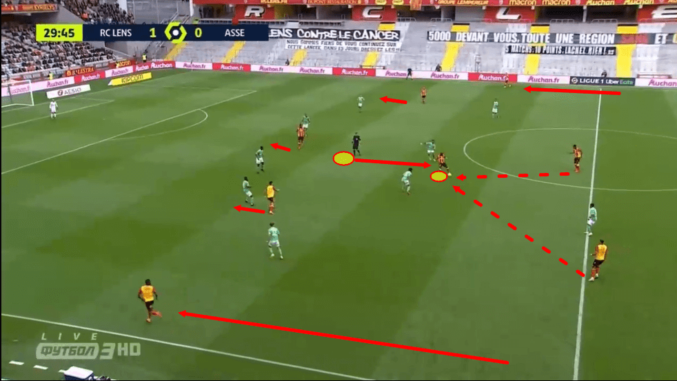 RC Lens: Why has Gael Kakuta been so effective this season? - tactics