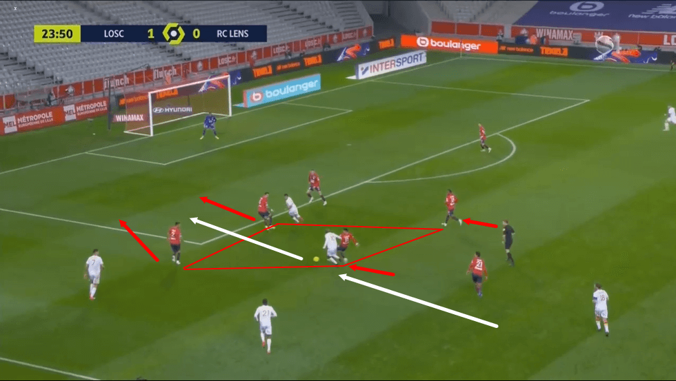 RC Lens: Why has Gael Kakuta been so effective this season? - tactics