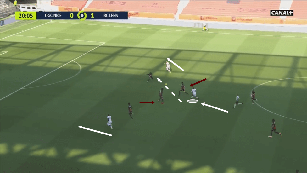 RC Lens: Why has Gael Kakuta been so effective this season? - tactics