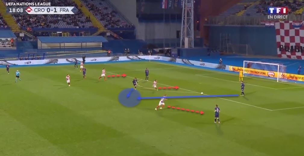 UEFA Nations League 2020/21: Croatia vs France - tactical analysis - tactics