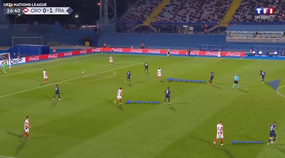 UEFA Nations League 2020/21: Croatia vs France - tactical analysis - tactics