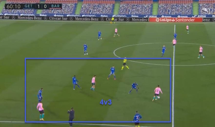 La Liga 2020/21: Getafe vs Barcelona - tactical analysis - tactics