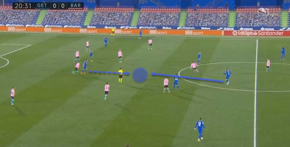 La Liga 2020/21: Getafe vs Barcelona - tactical analysis - tactics