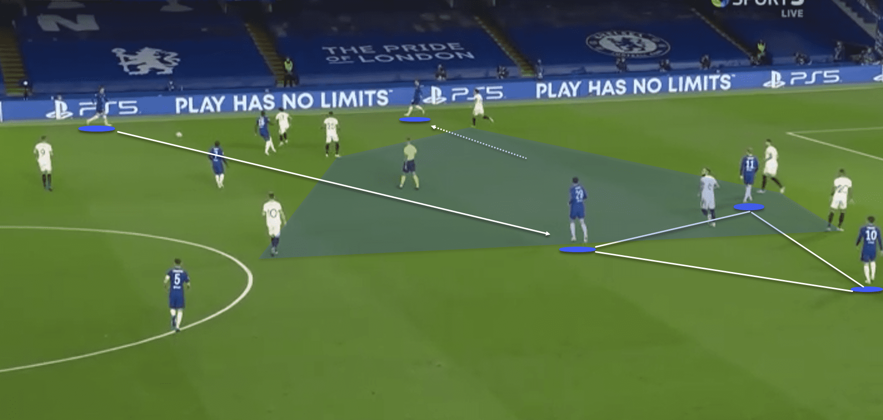 English Premier League 2020/21: Manchester United Vs Chelsea - tactical preview