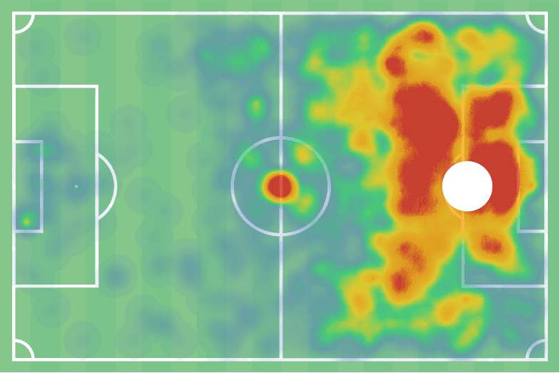 Bagdhad Boundejah: Is the Desert Fox overdue for Europe? - scout report tactical analysis tactics