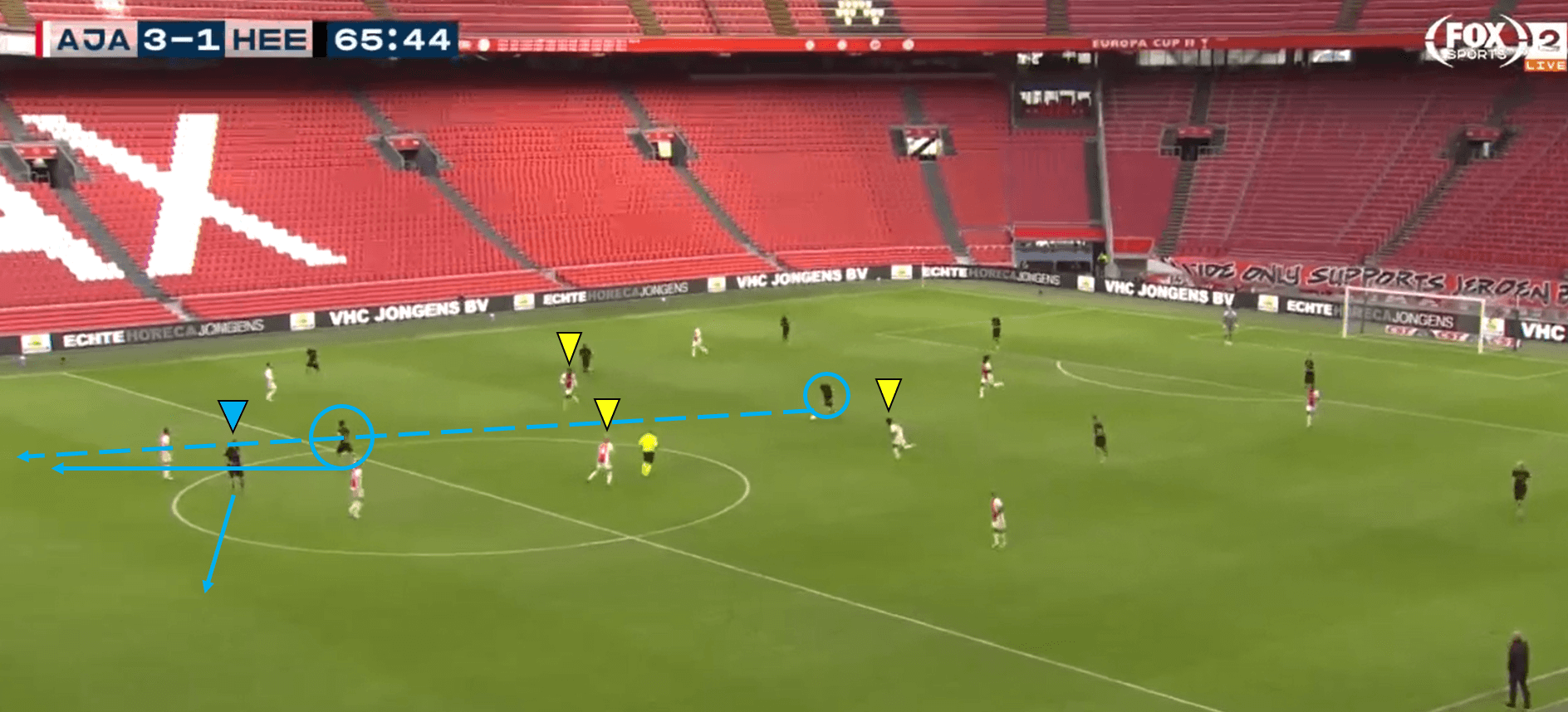 Champions League 2020/21: Atalanta vs Ajax – Tactical Preview analysis tactics