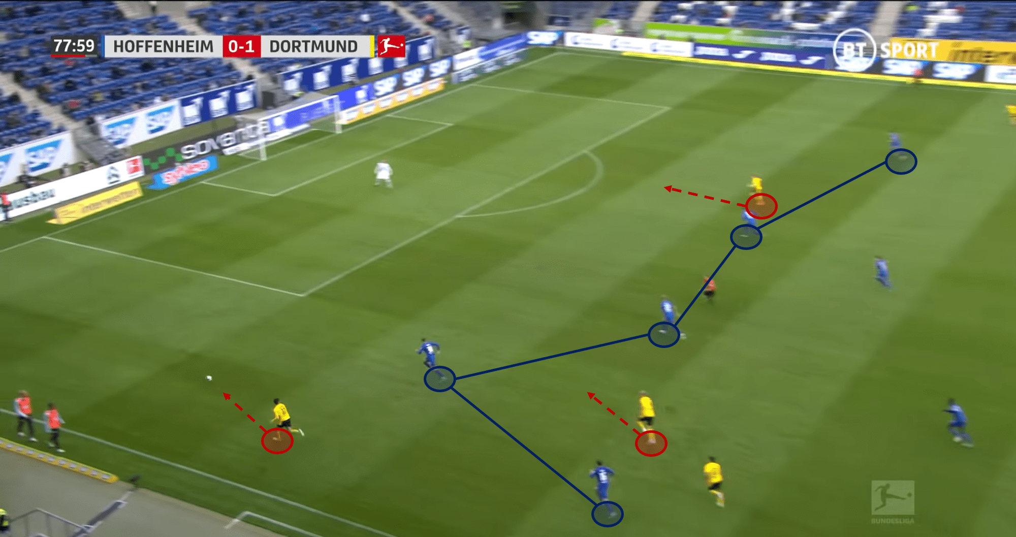 Bundesliga 2020/21: TSG Hoffenheim vs Borussia Dortmund – tactical analysis - tactics