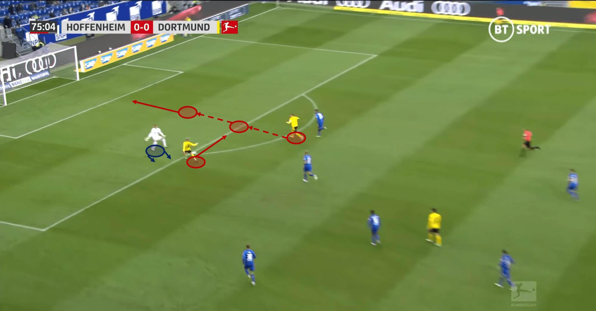 Bundesliga 2020/21: TSG Hoffenheim vs Borussia Dortmund – tactical analysis - tactics