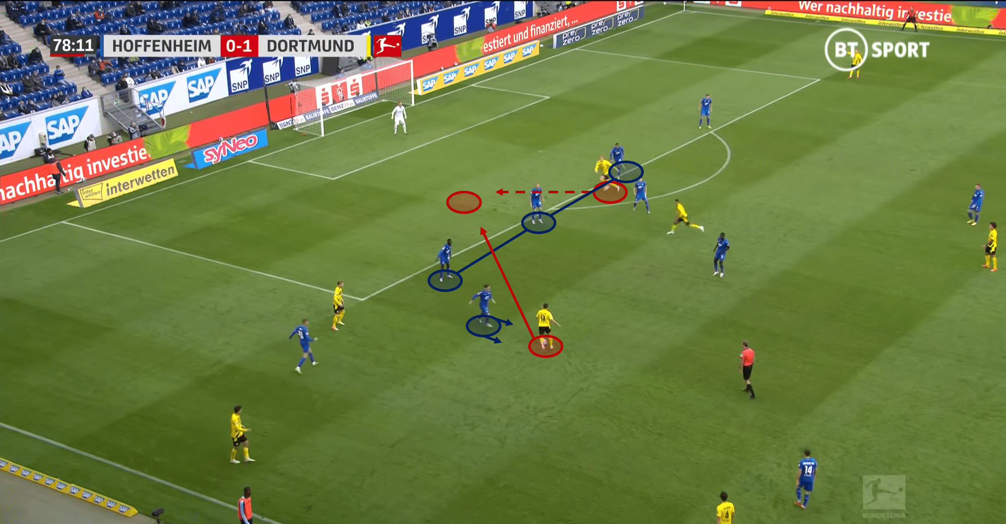 Bundesliga 2020/21: TSG Hoffenheim vs Borussia Dortmund – tactical analysis - tactics