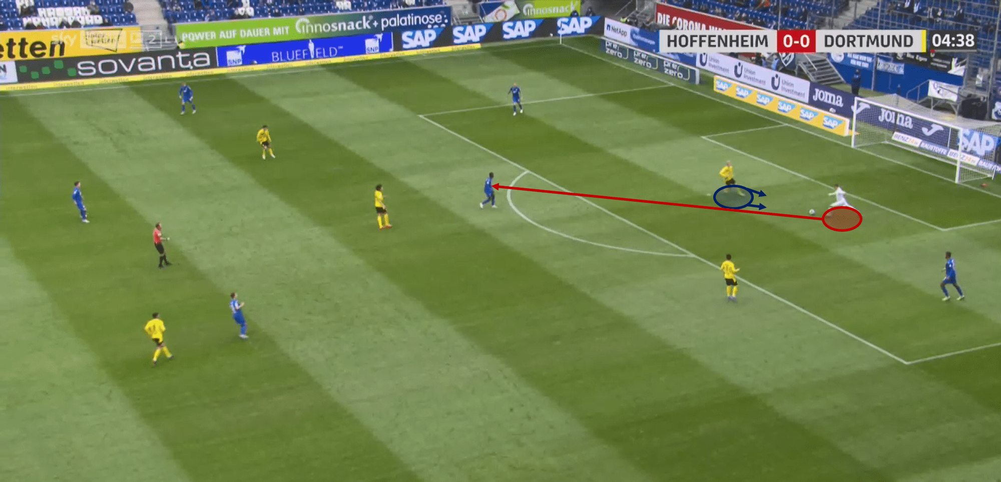 Bundesliga 2020/21: TSG Hoffenheim vs Borussia Dortmund – tactical analysis - tactics