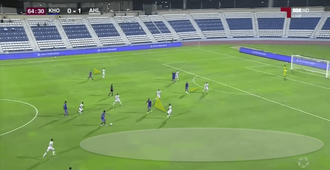 Yuki Kobayashi at Al-Khor SC 2020/21 - scout report tactical analysis tactics