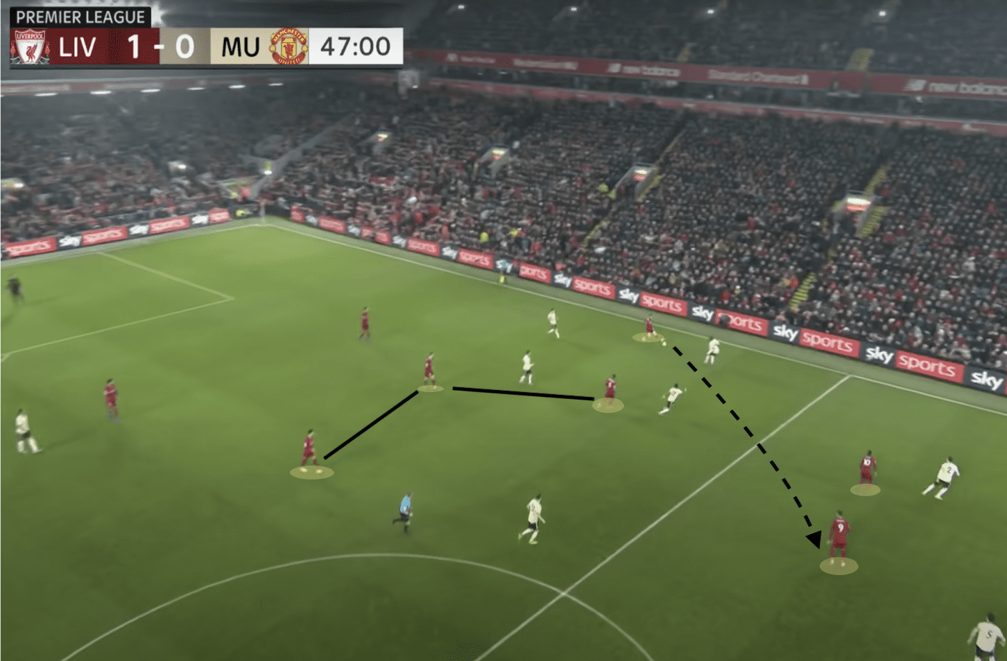 Tactical Theory: The death of the number 10 - tactical analysis - tactics