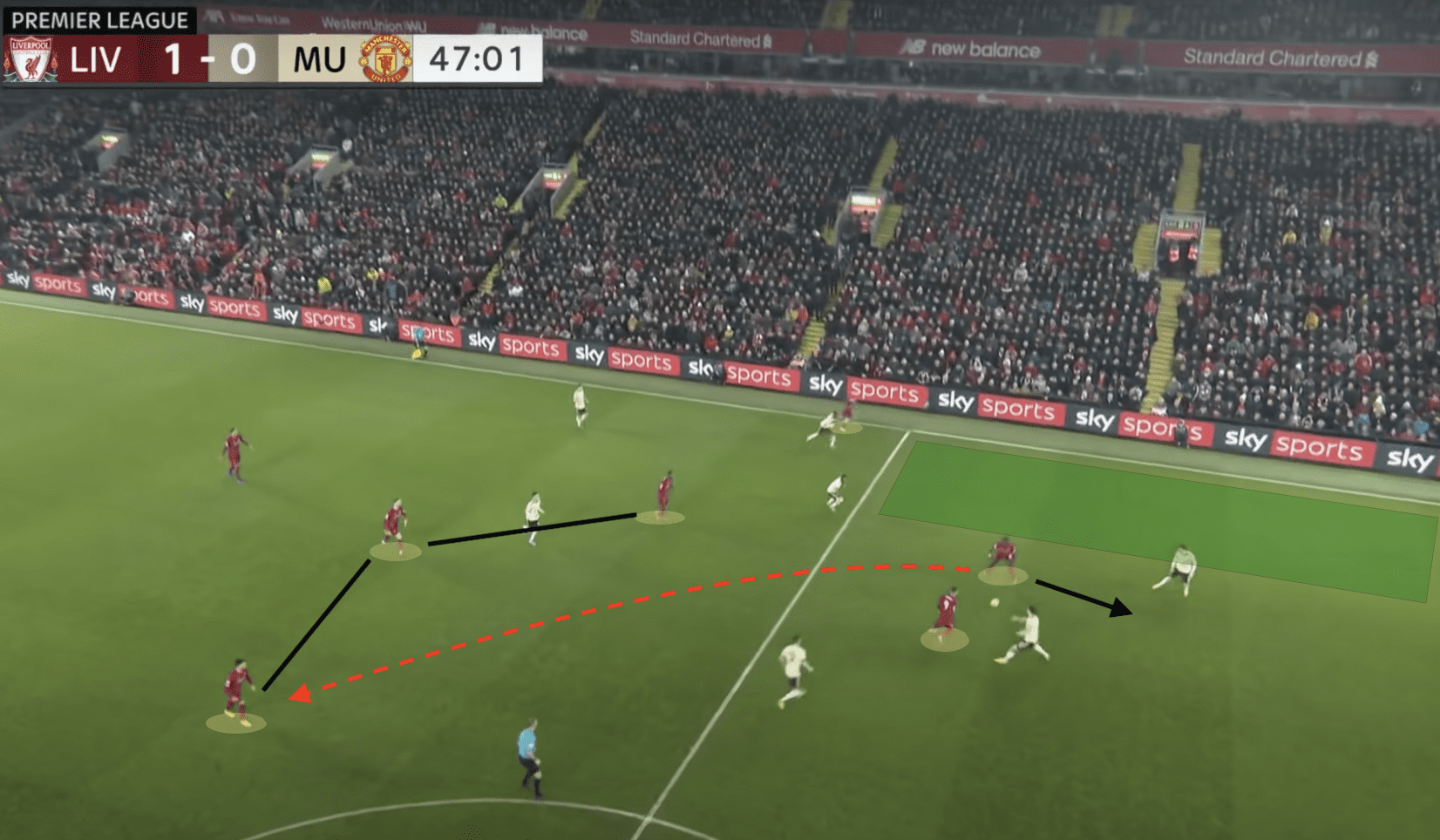 Tactical Theory: The death of the number 10 - tactical analysis - tactics