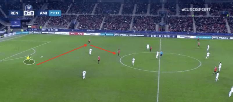 Édouard Mendy at Chelsea 2020/21 – scout report – tactical analysis tactics