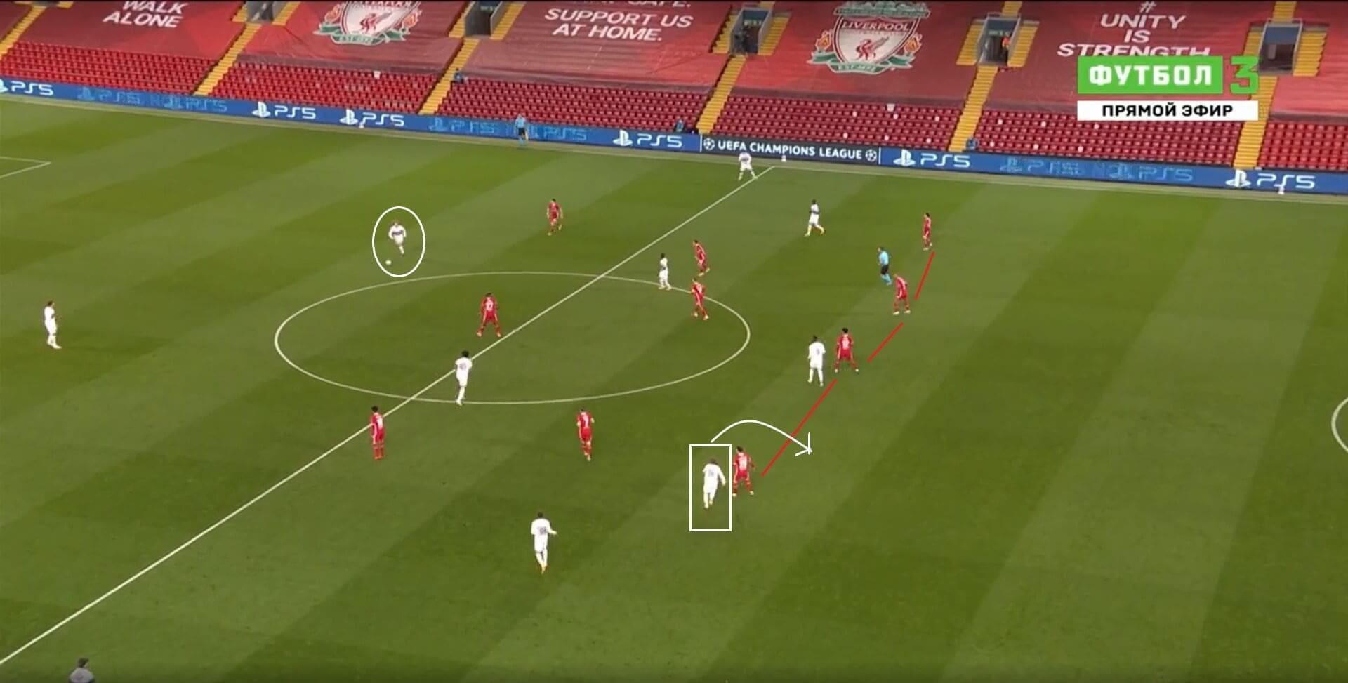 UEFA Champions League 2020/2021: Liverpool v Midtjylland - tactical analysis tactics