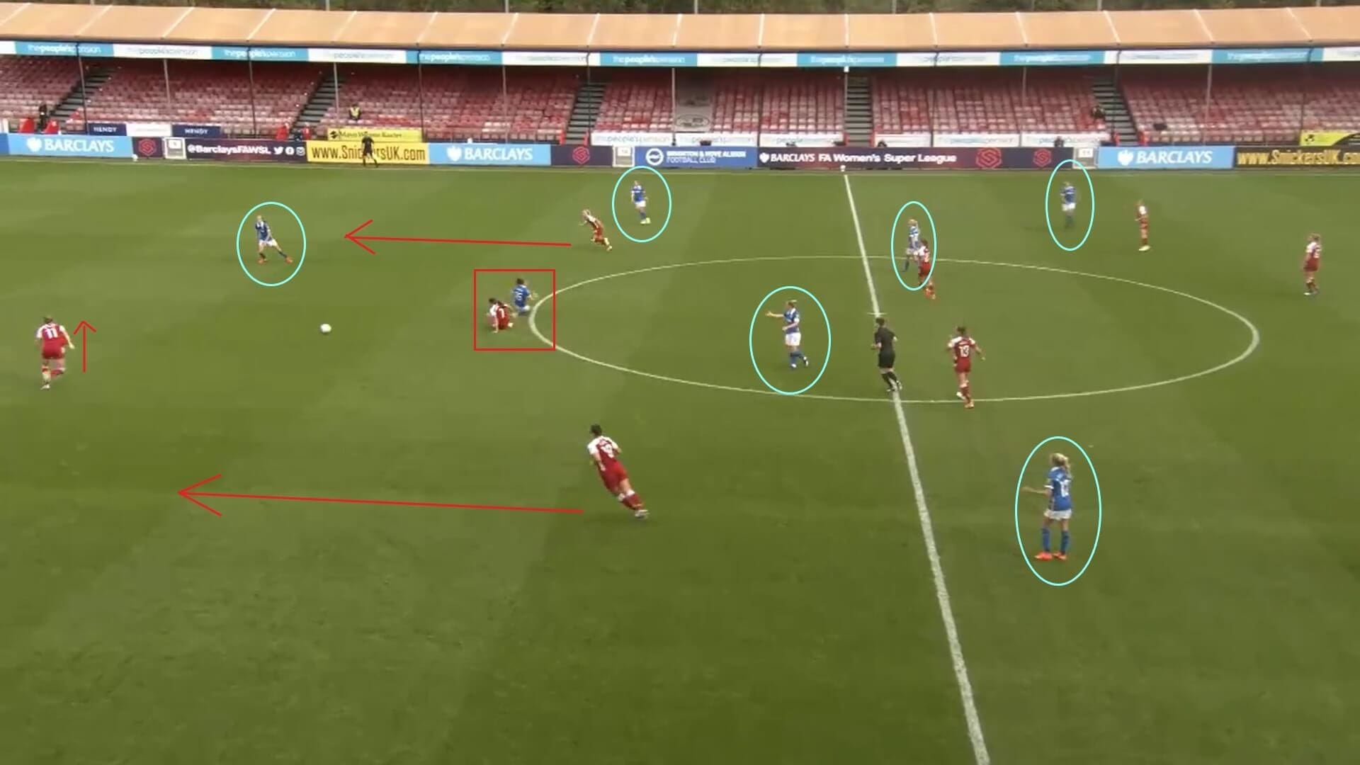 FAWSL 2020/2021: Brighton and Hove Albion Women v Arsenal Women - tactical analysis tactics