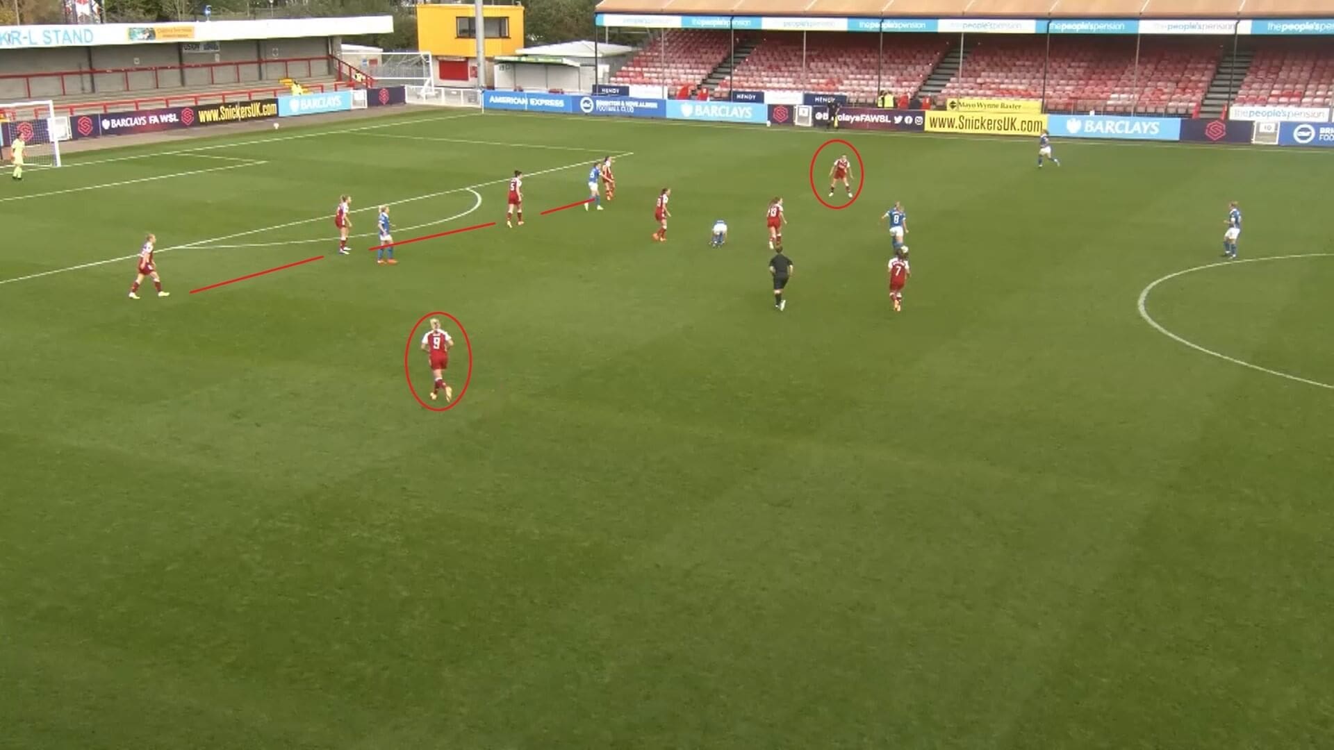 FAWSL 2020/2021: Brighton and Hove Albion Women v Arsenal Women - tactical analysis tactics