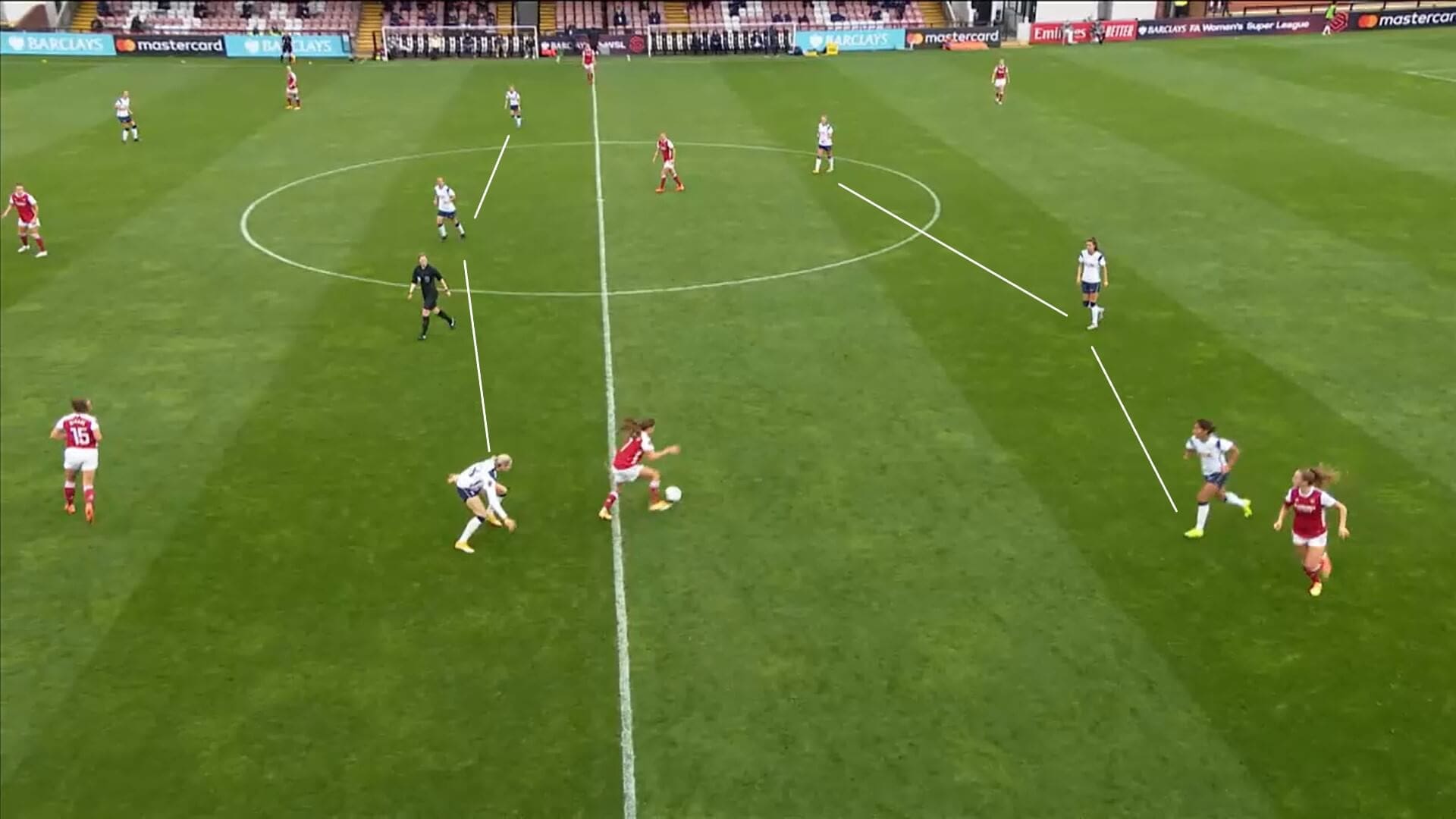 FAWSL 2020/2021: Arsenal Women v Tottenham Hotspur Women - tactical analysis tactics