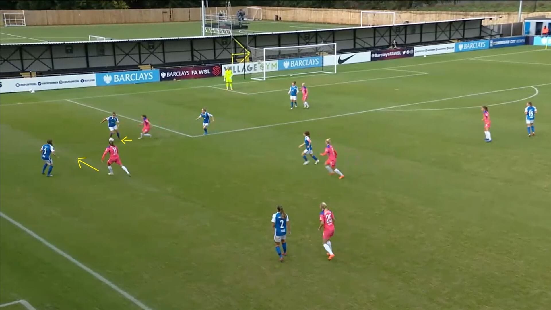 FAWSL 2020/2021: Birmingham City Women v Chelsea Women - tactical analysis tactics