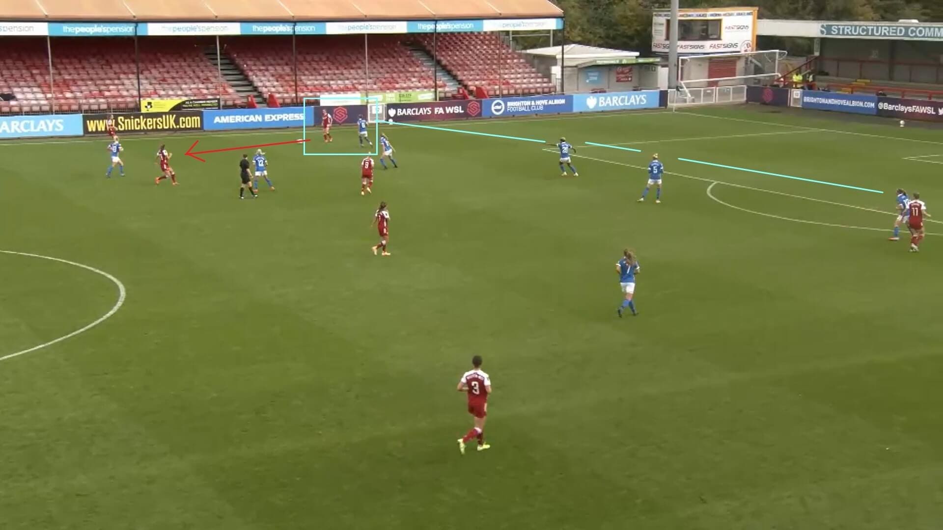 FAWSL 2020/2021: Brighton and Hove Albion Women v Arsenal Women - tactical analysis tactics