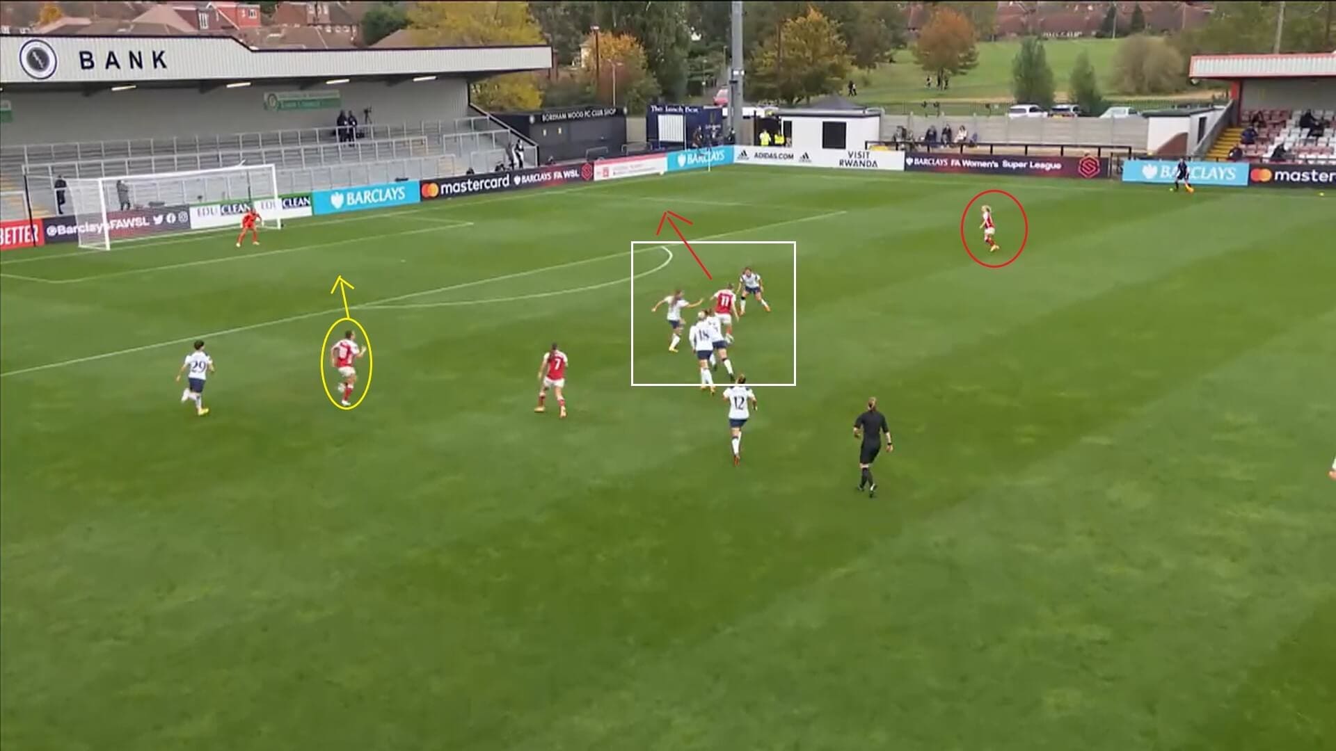 FAWSL 2020/2021: Arsenal Women v Tottenham Hotspur Women - tactical analysis tactics