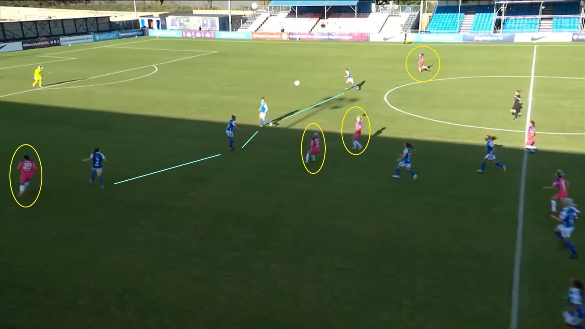 FAWSL 2020/2021: Birmingham City Women v Chelsea Women - tactical analysis tactics