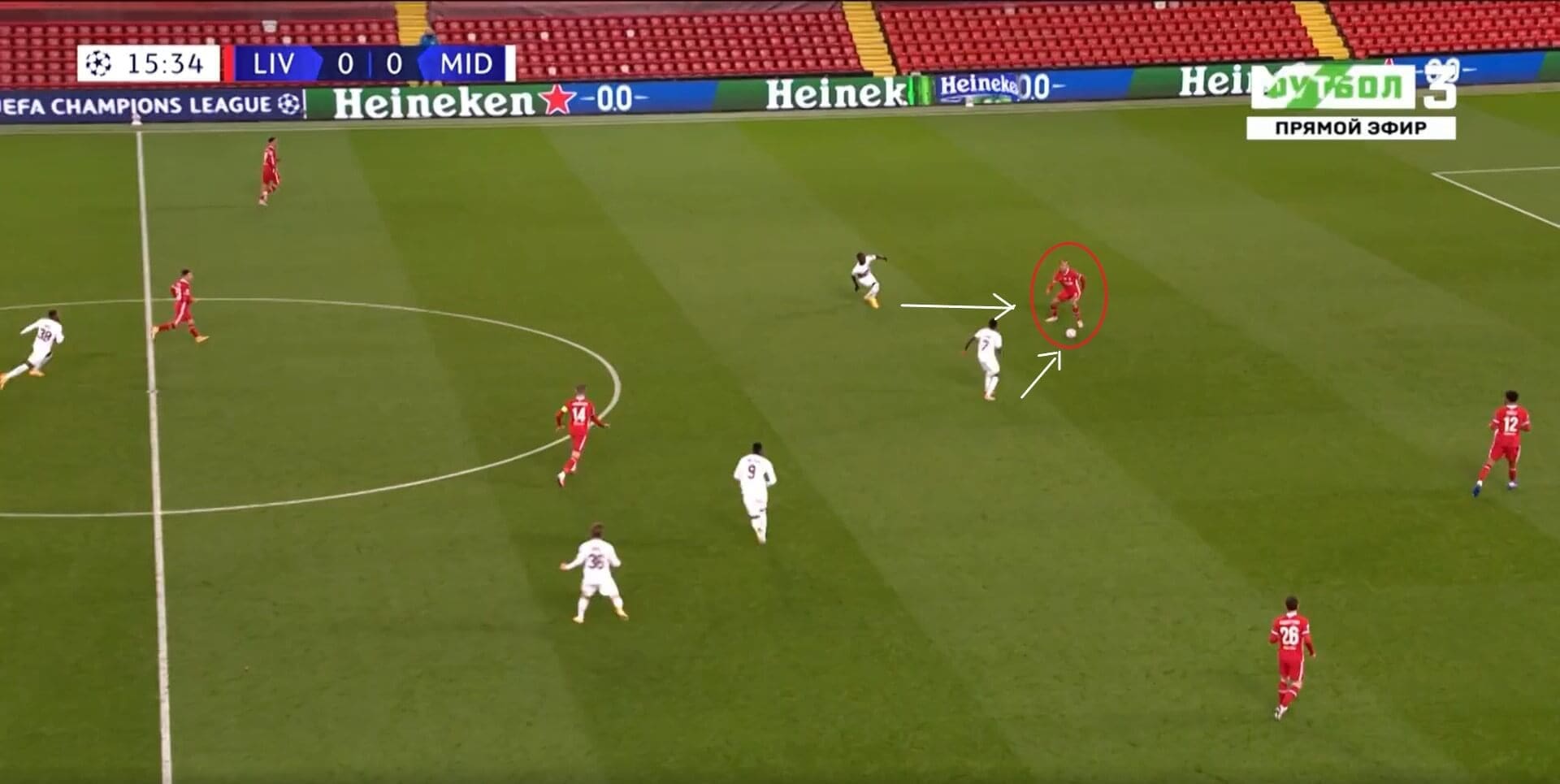 UEFA Champions League 2020/2021: Liverpool v Midtjylland - tactical analysis tactics