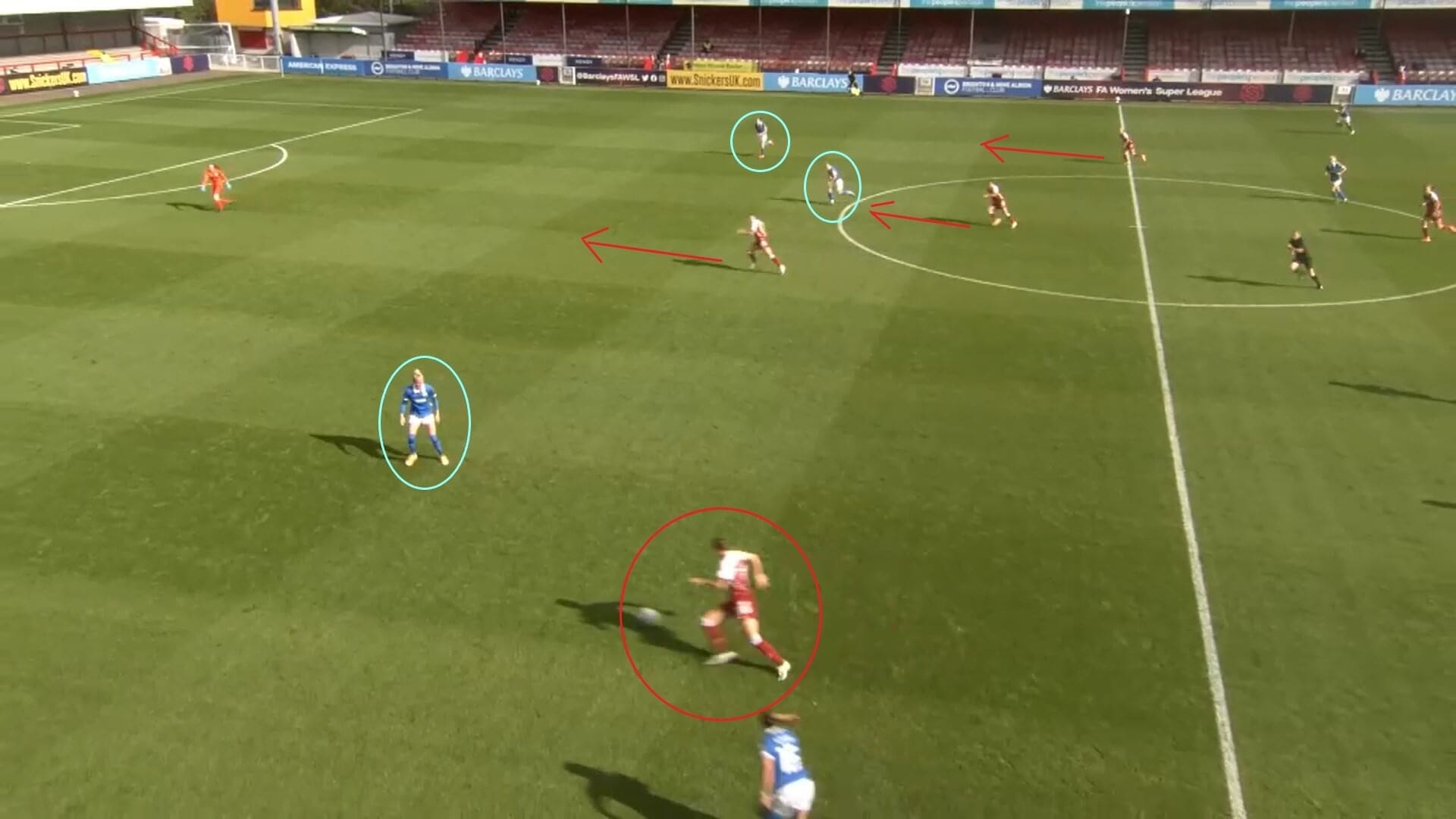 FAWSL 2020/2021: Brighton and Hove Albion Women v Arsenal Women - tactical analysis tactics