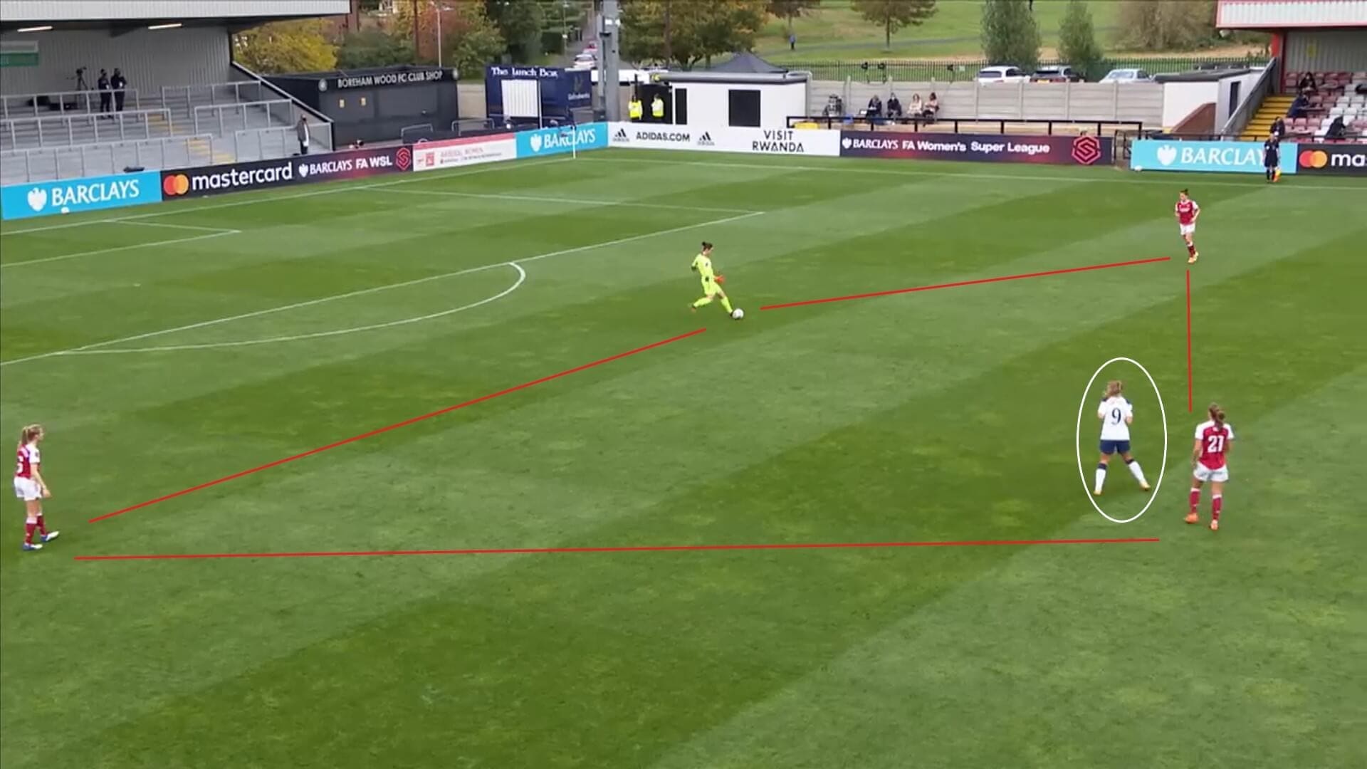 FAWSL 2020/2021: Arsenal Women v Tottenham Hotspur Women - tactical analysis tactics