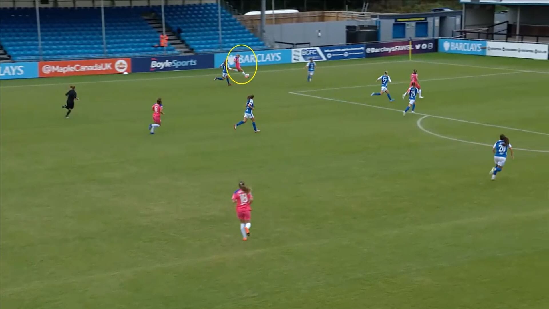 FAWSL 2020/2021: Birmingham City Women v Chelsea Women - tactical analysis tactics