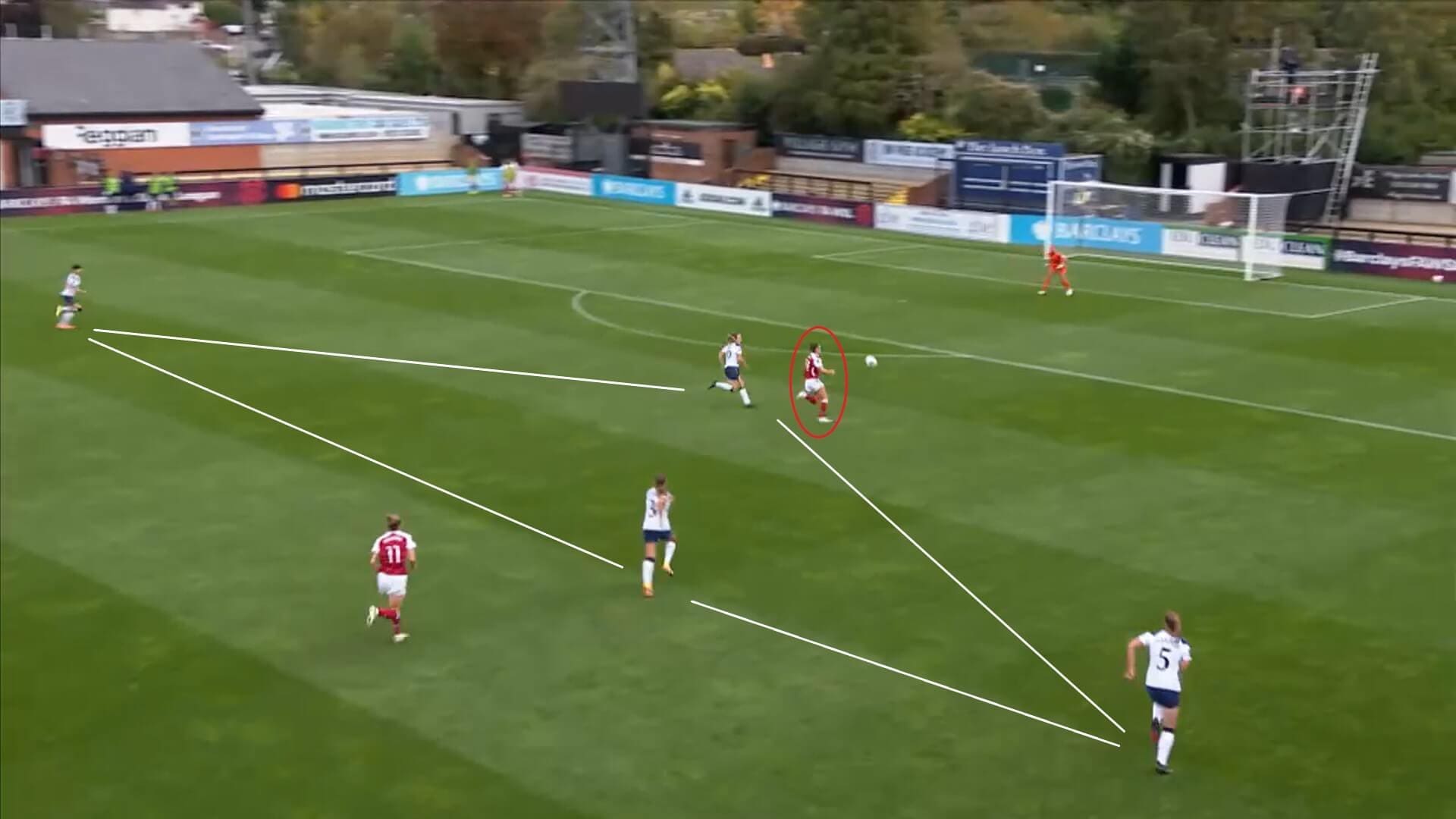 FAWSL 2020/2021: Arsenal Women v Tottenham Hotspur Women - tactical analysis tactics