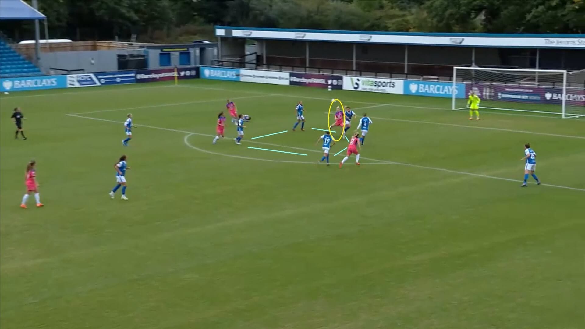 FAWSL 2020/2021: Birmingham City Women v Chelsea Women - tactical analysis tactics