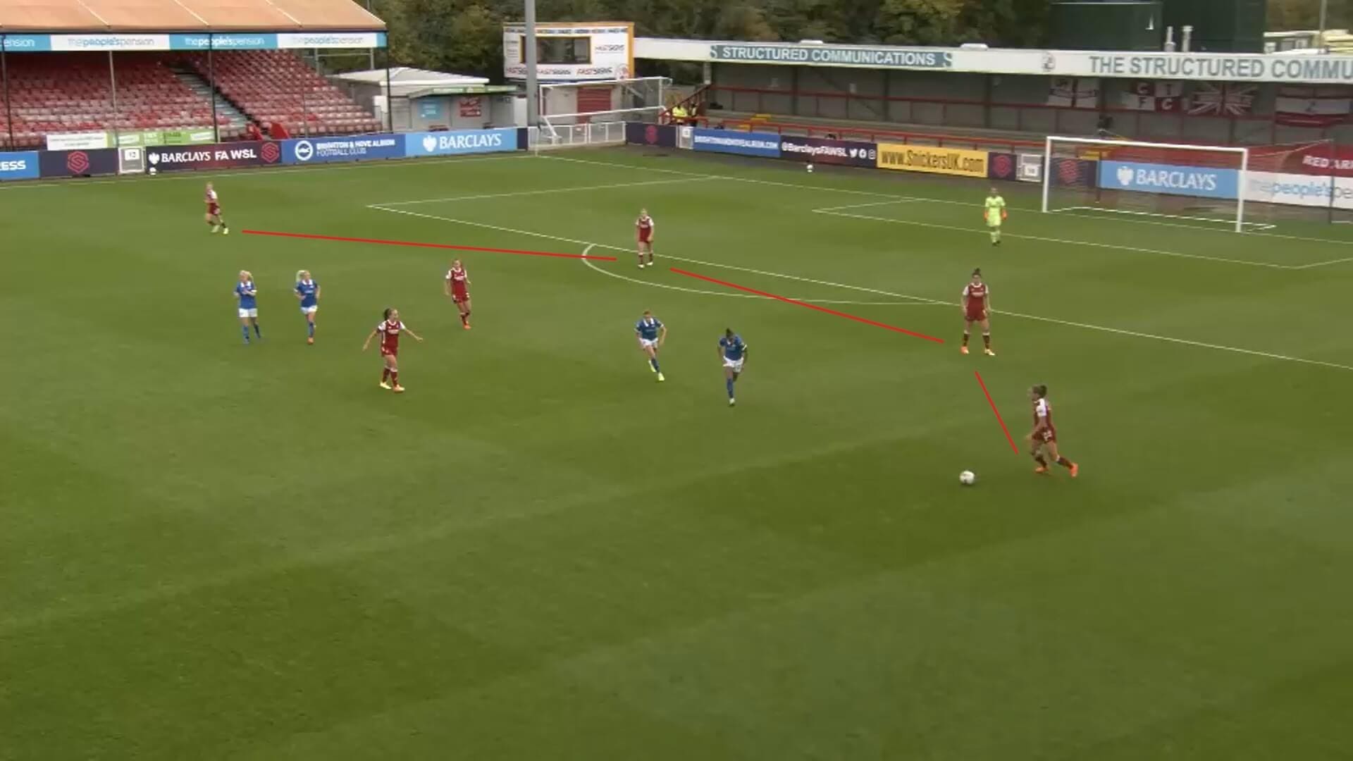 FAWSL 2020/2021: Brighton and Hove Albion Women v Arsenal Women - tactical analysis tactics