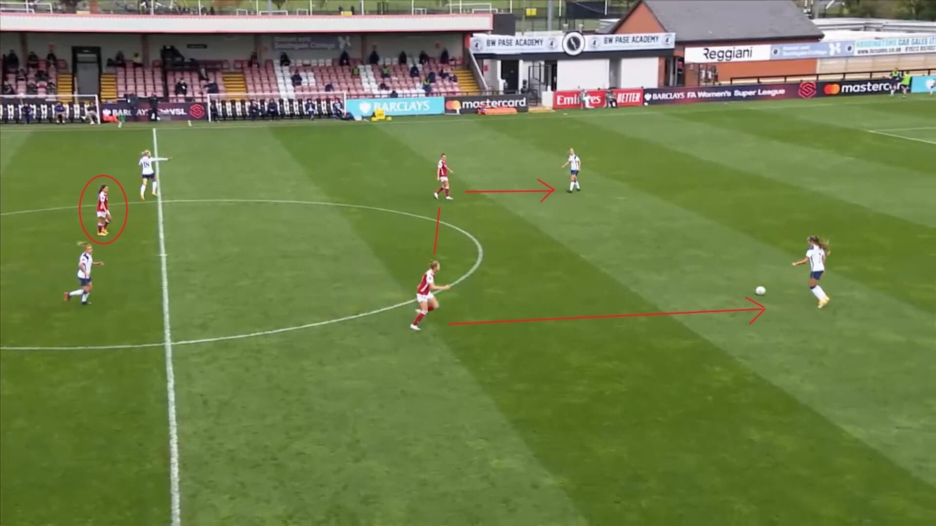 FAWSL 2020/2021: Arsenal Women v Tottenham Hotspur Women - tactical analysis tactics