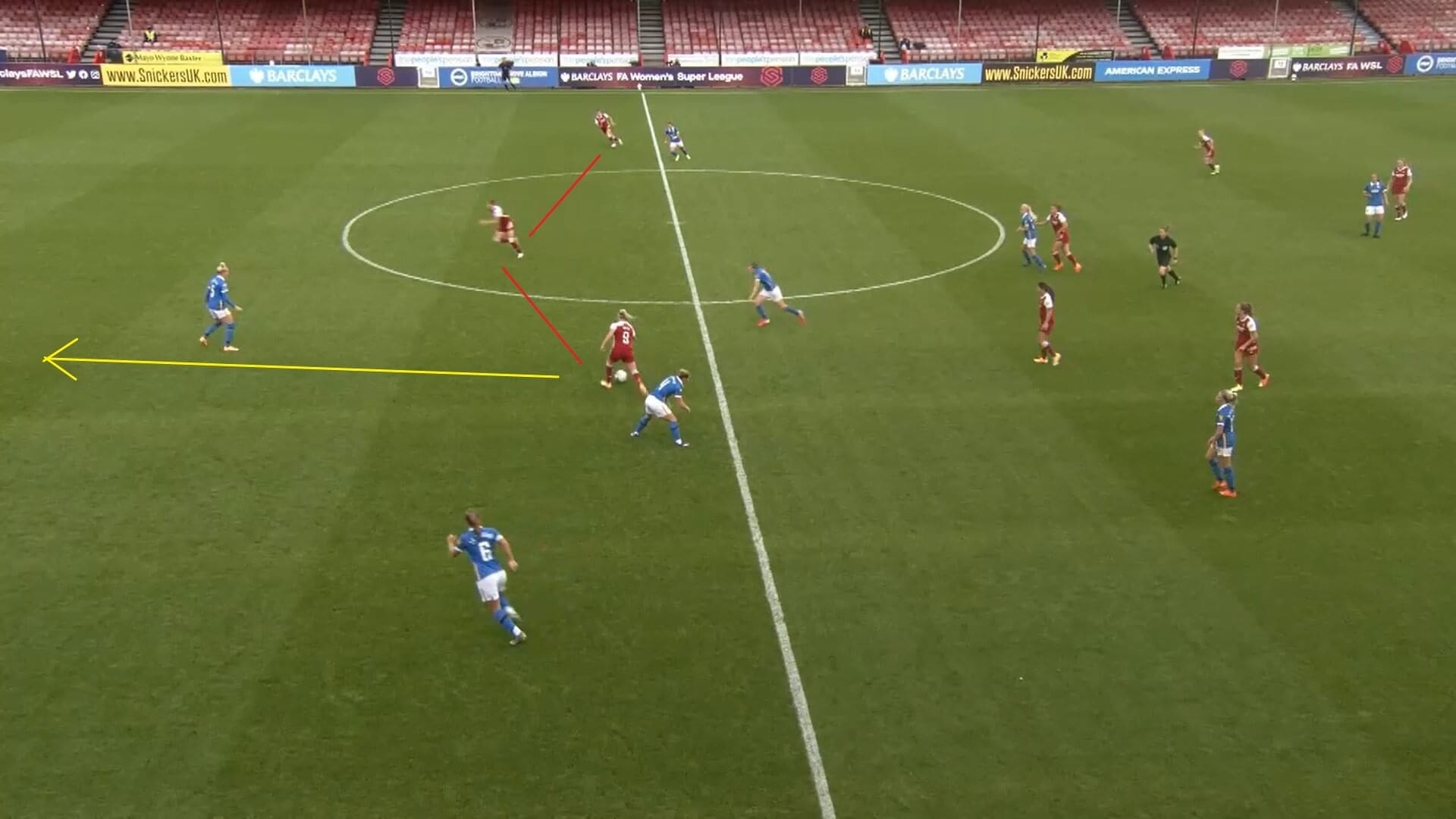 FAWSL 2020/2021: Brighton and Hove Albion Women v Arsenal Women - tactical analysis tactics