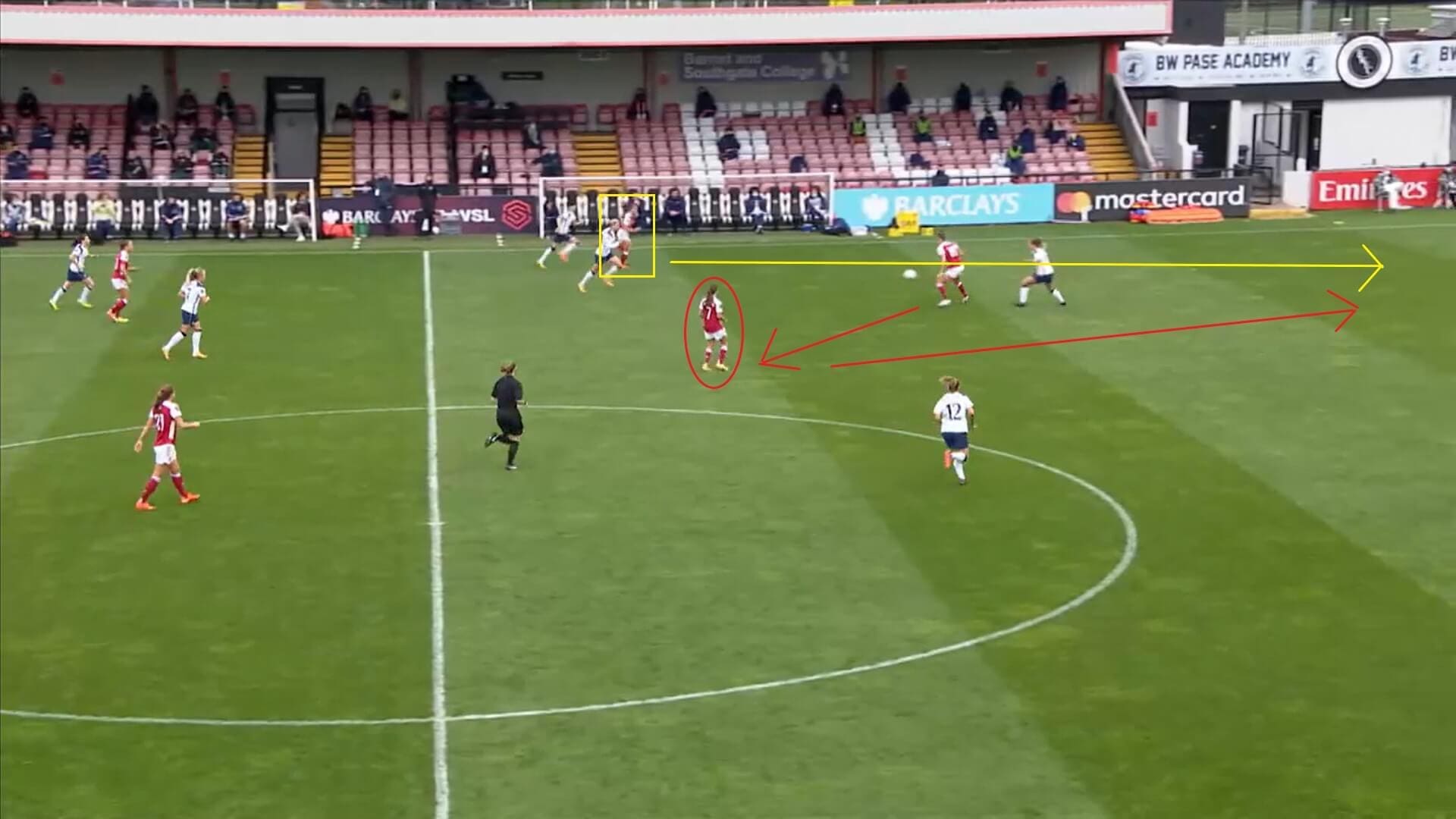 FAWSL 2020/2021: Arsenal Women v Tottenham Hotspur Women - tactical analysis tactics