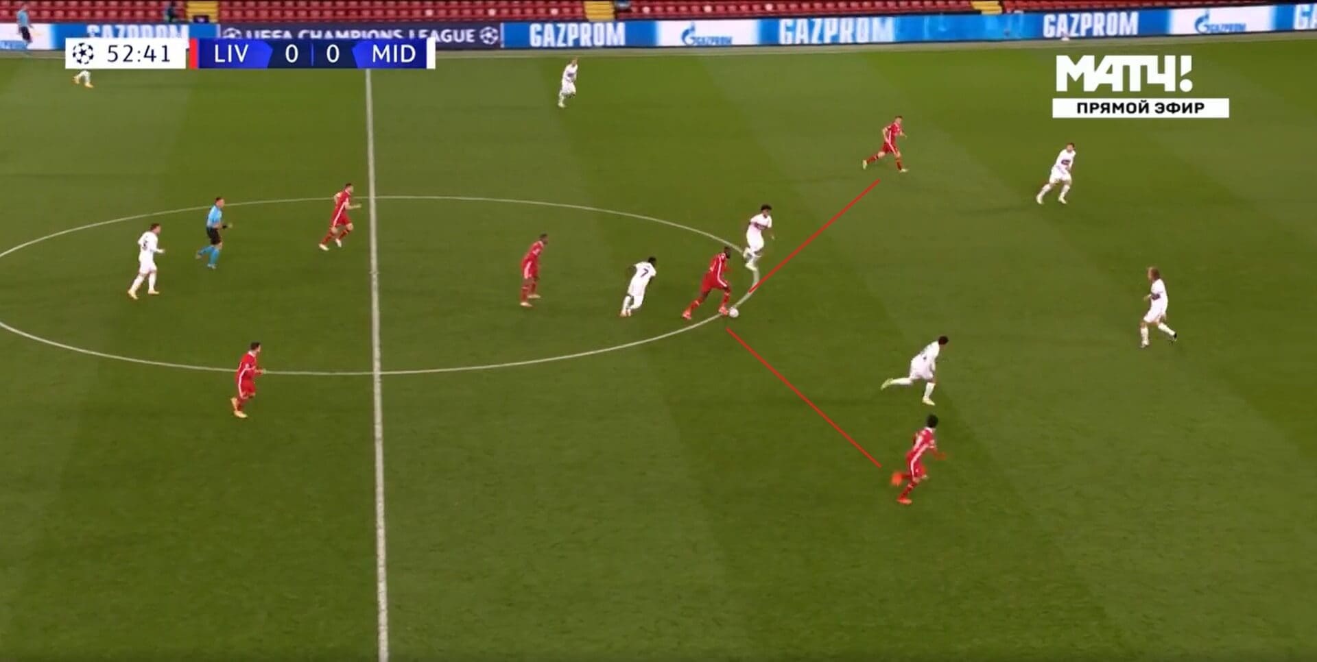 UEFA Champions League 2020/2021: Liverpool v Midtjylland - tactical analysis tactics