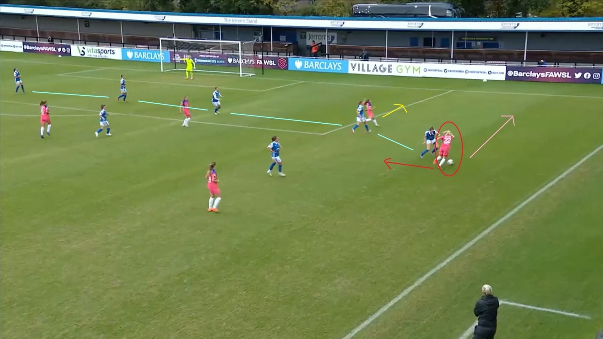 FAWSL 2020/2021: Birmingham City Women v Chelsea Women - tactical analysis tactics