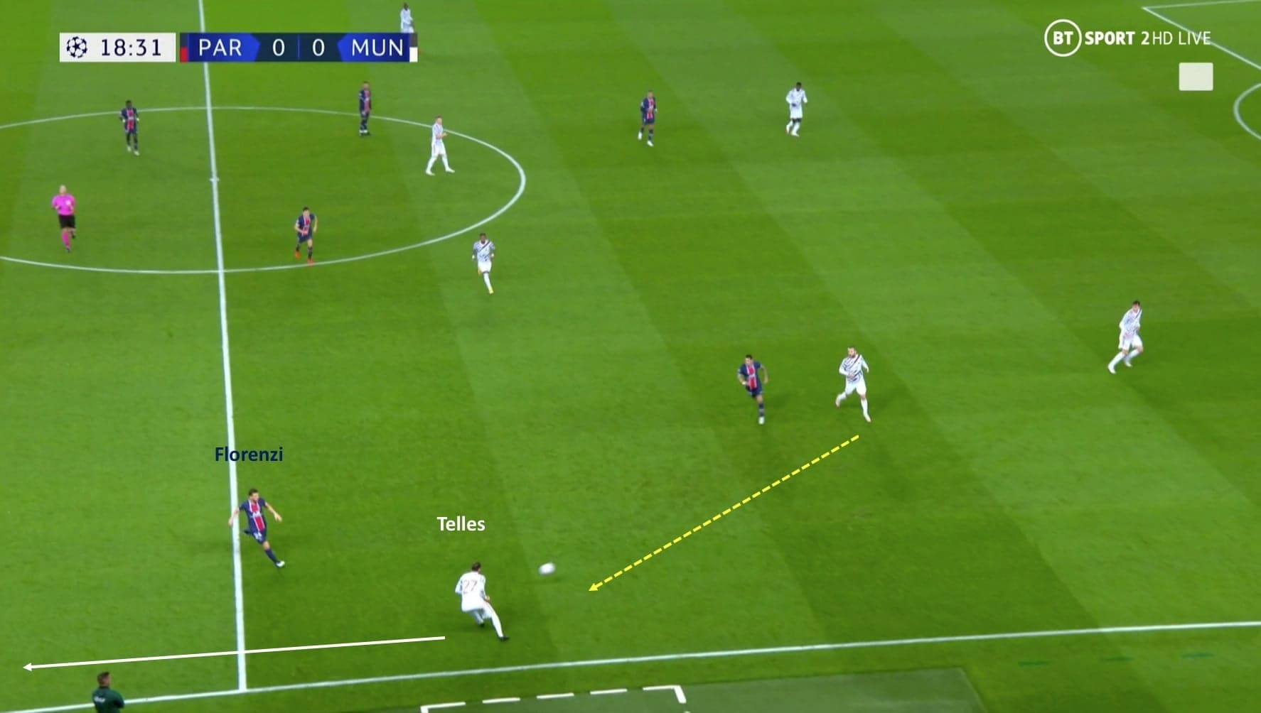 UEFA Champions League 2020/2021: Paris Saint-Germain vs Manchester United - tactical analysis tactics