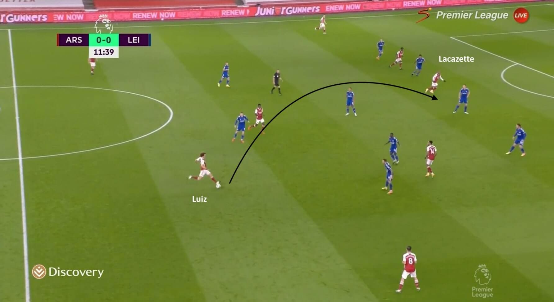 Premier League 2020/21: Arsenal vs Leicester City - tactical analysis tactics