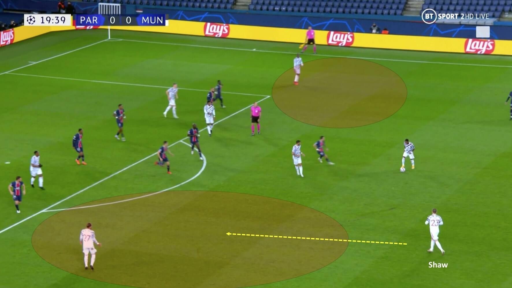 UEFA Champions League 2020/2021: Paris Saint-Germain vs Manchester United - tactical analysis tactics