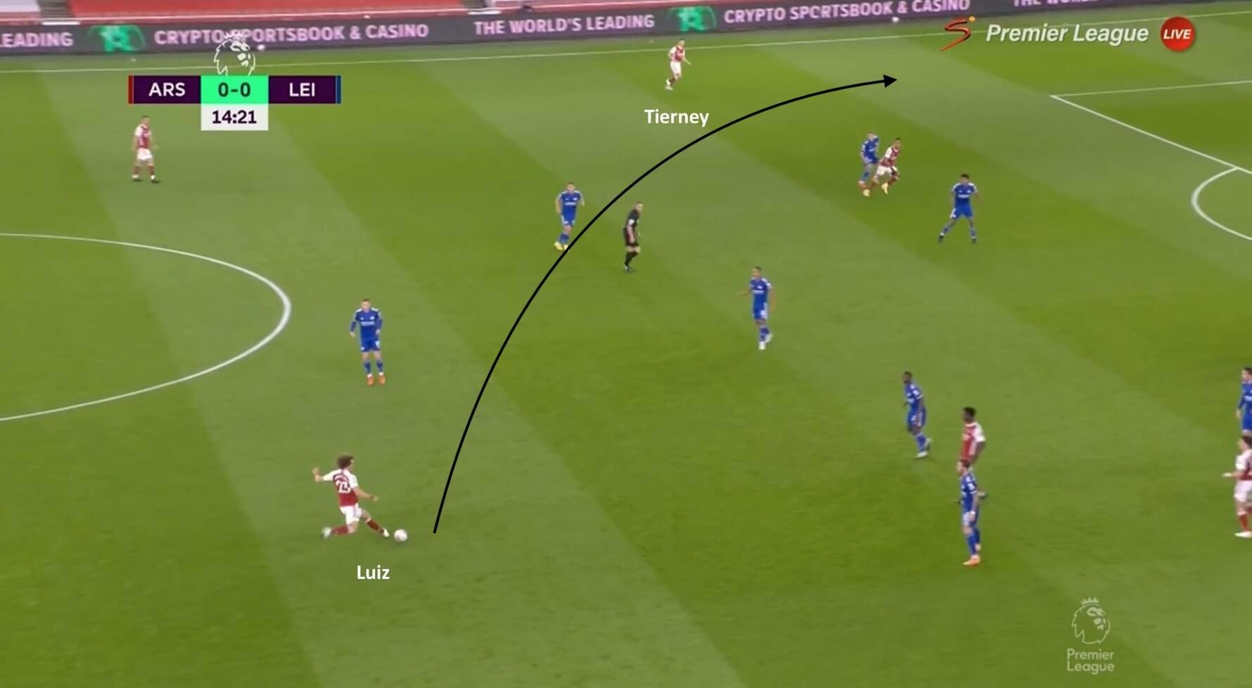 Premier League 2020/21: Arsenal vs Leicester City - tactical analysis tactics