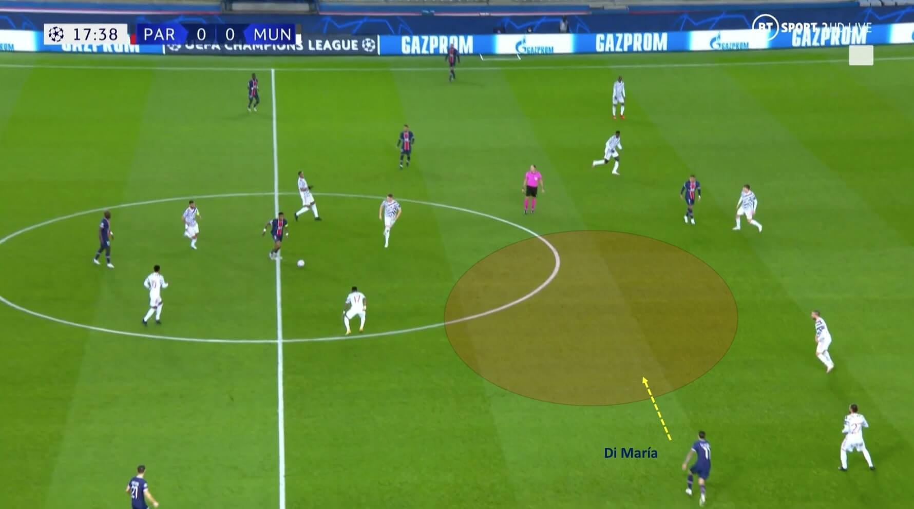 UEFA Champions League 2020/2021: Paris Saint-Germain vs Manchester United - tactical analysis tactics