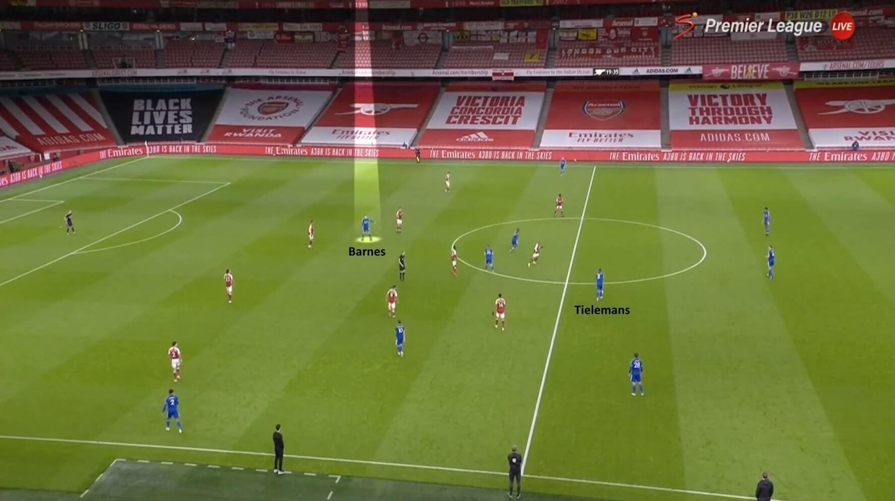 Premier League 2020/21: Arsenal vs Leicester City - tactical analysis tactics