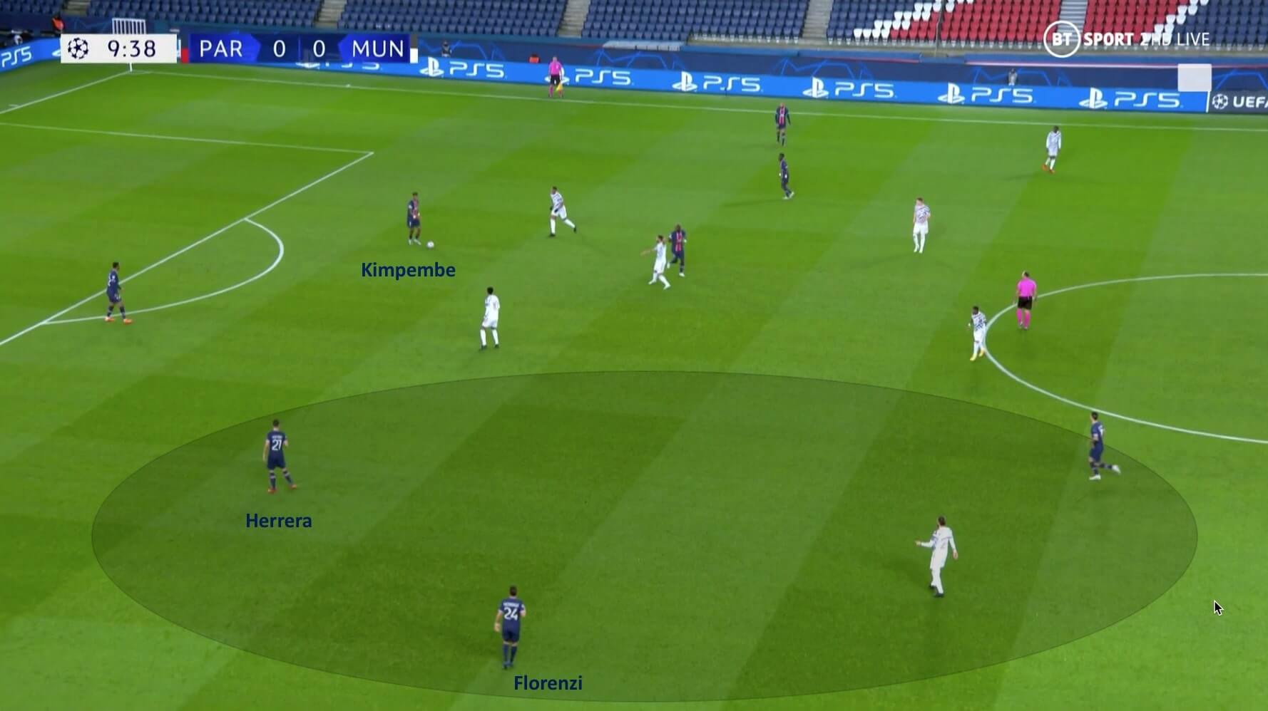 UEFA Champions League 2020/2021: Paris Saint-Germain vs Manchester United - tactical analysis tactics