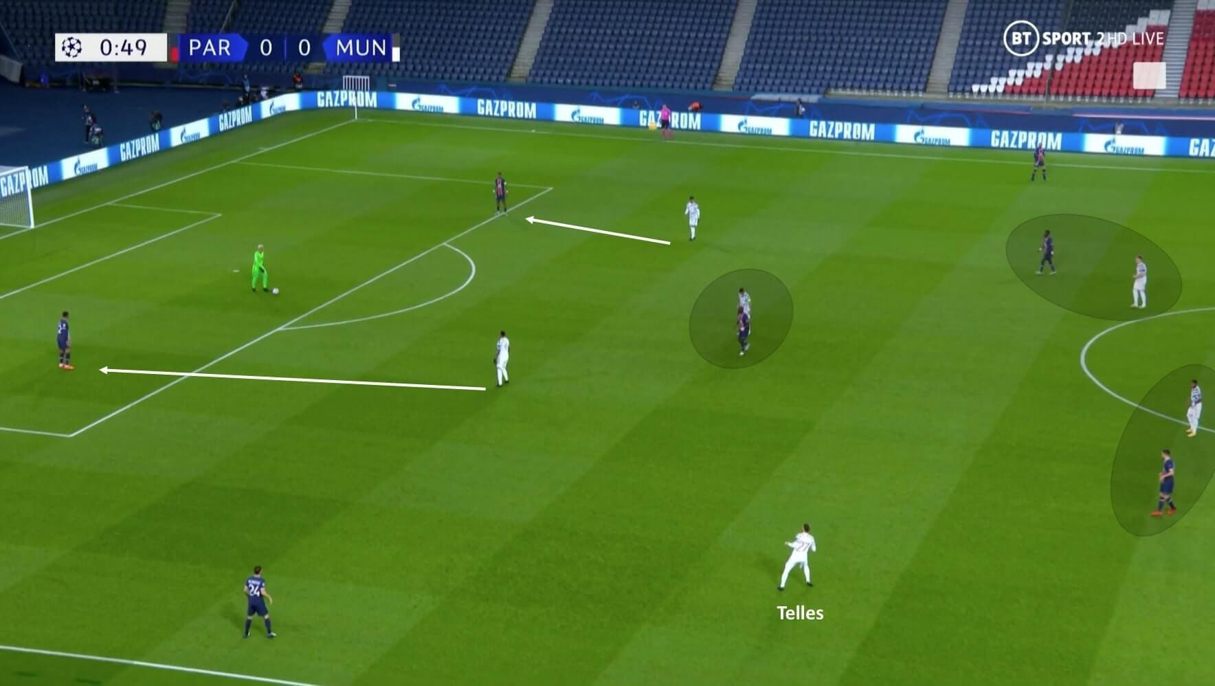 UEFA Champions League 2020/2021: Paris Saint-Germain vs Manchester United - tactical analysis tactics